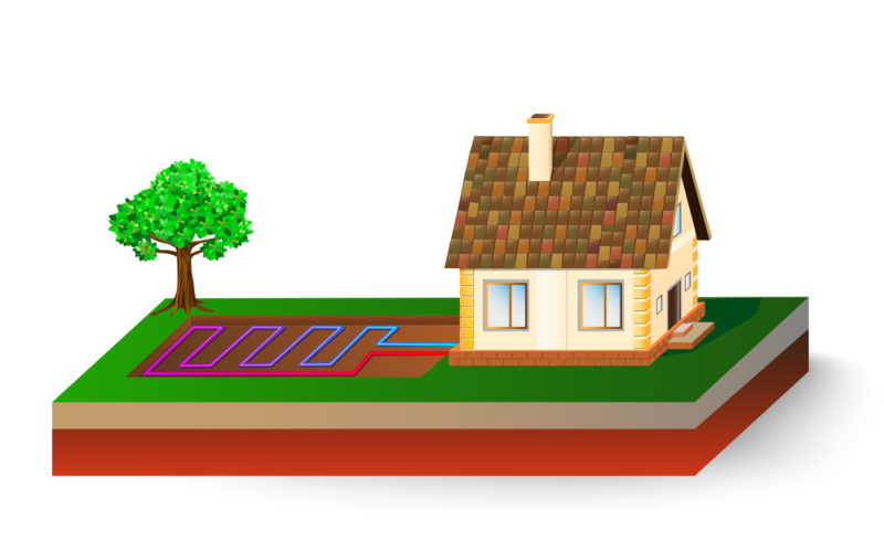 Geothermal HVAC System